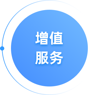 快速开发平台,敏捷开发框架,快速开发框架,低代码开发平台,APP开发,工作流